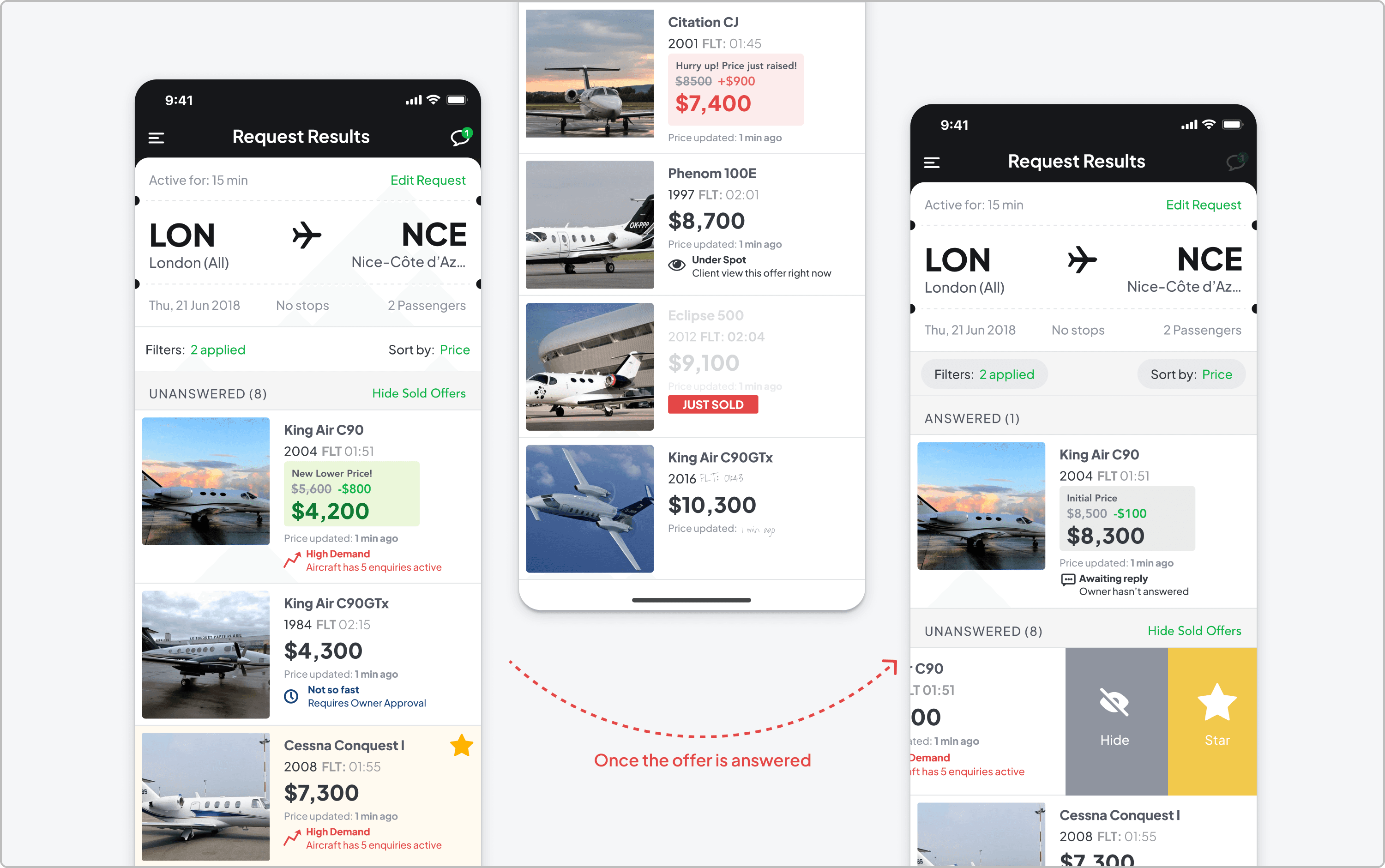 Reviewing jet offers