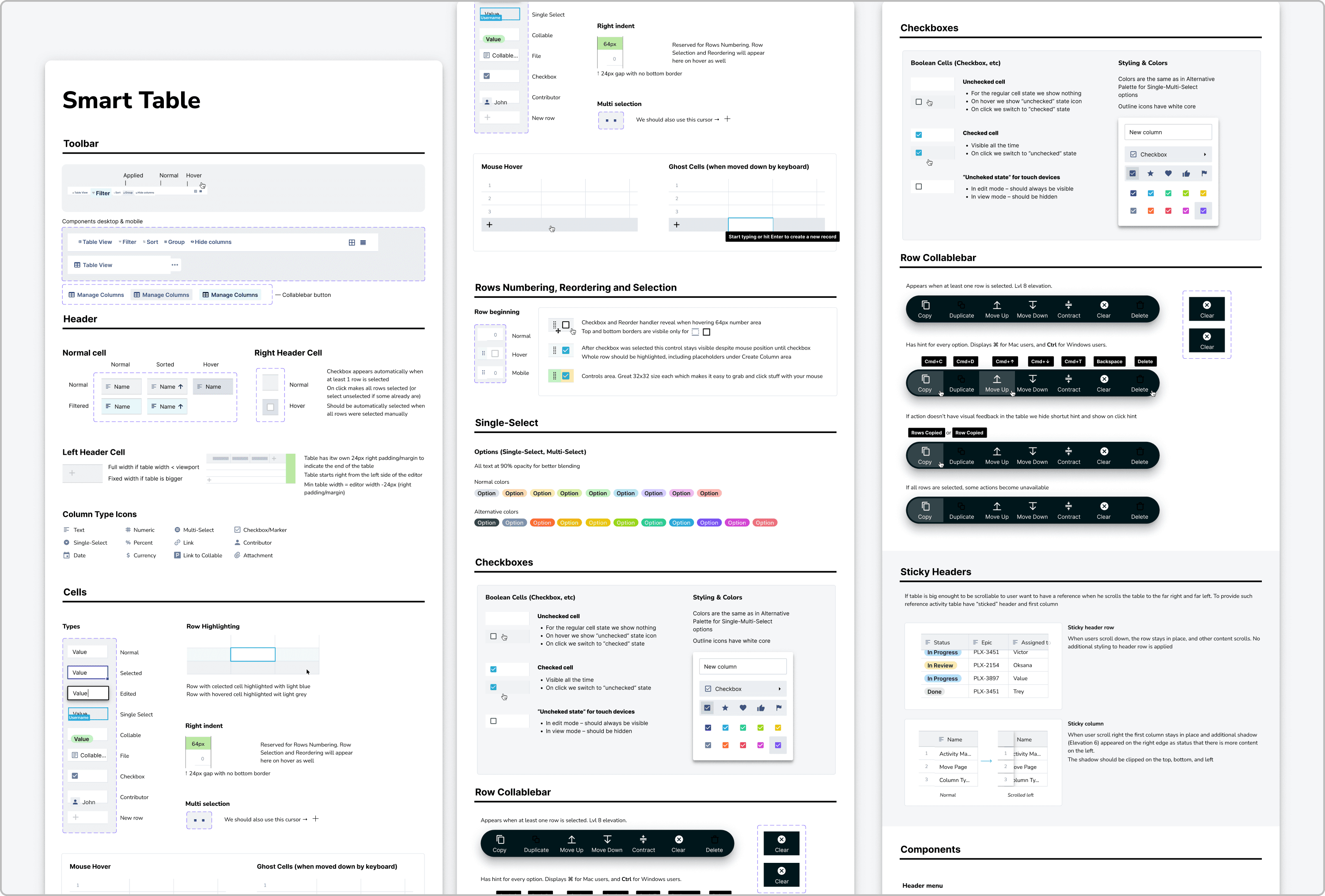 Design system components