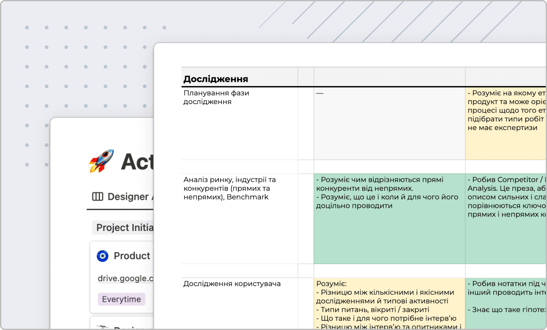 Design Management