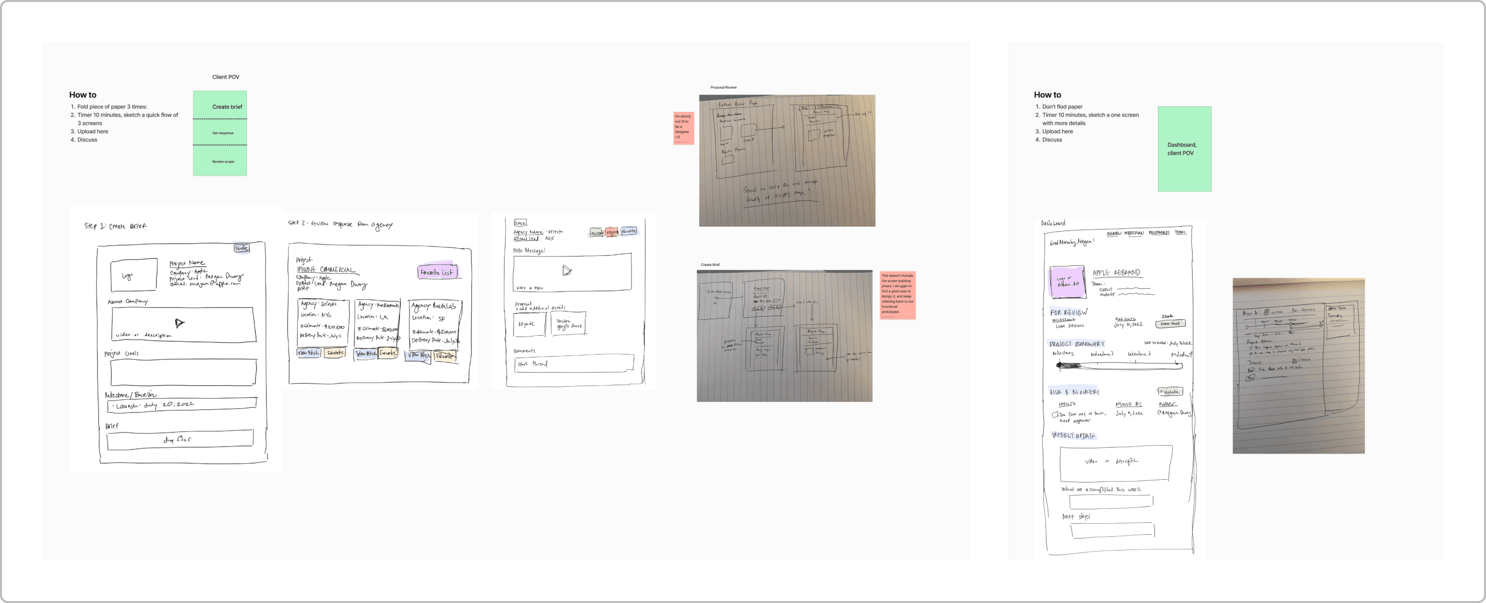 Main flow sketching session