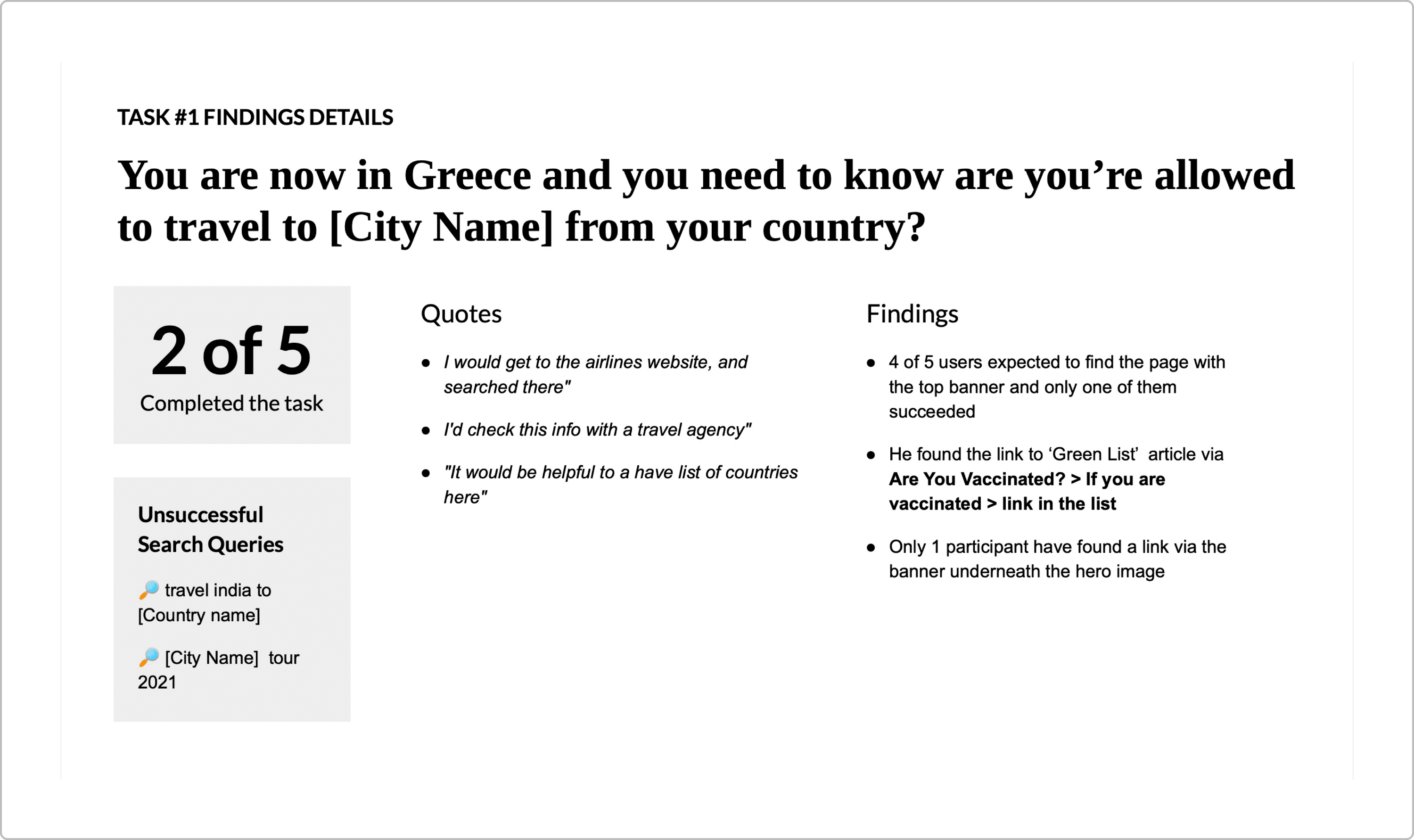Usability testing report